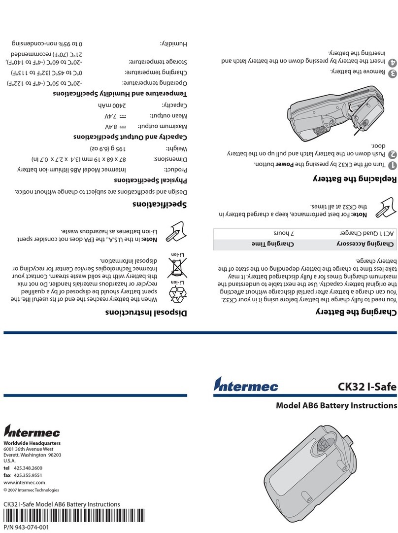Intermec CK32IS Manuel utilisateur