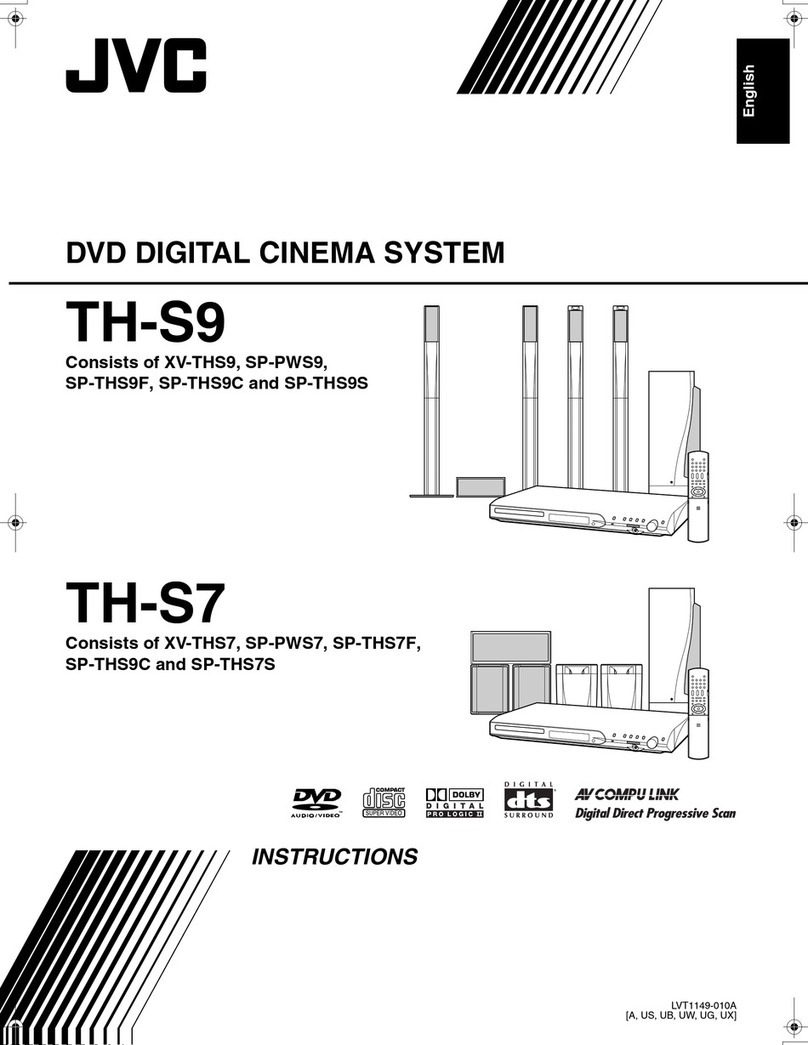 JVC TH-S7 Manuel utilisateur