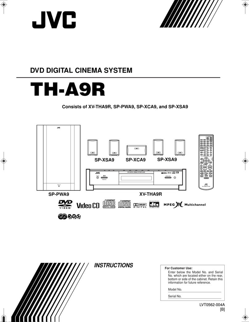 JVC TH-A9 Manuel utilisateur