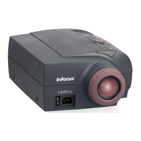 InFocus LP720 Manuel utilisateur InFocus LP720 Manuel utilisateur