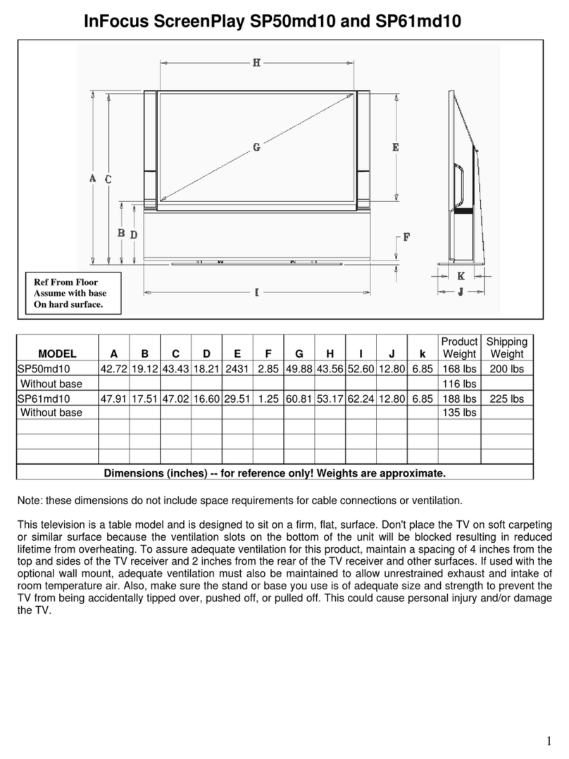 InFocus ScreenPlay SP50md10 Manuel de la liste des pièces