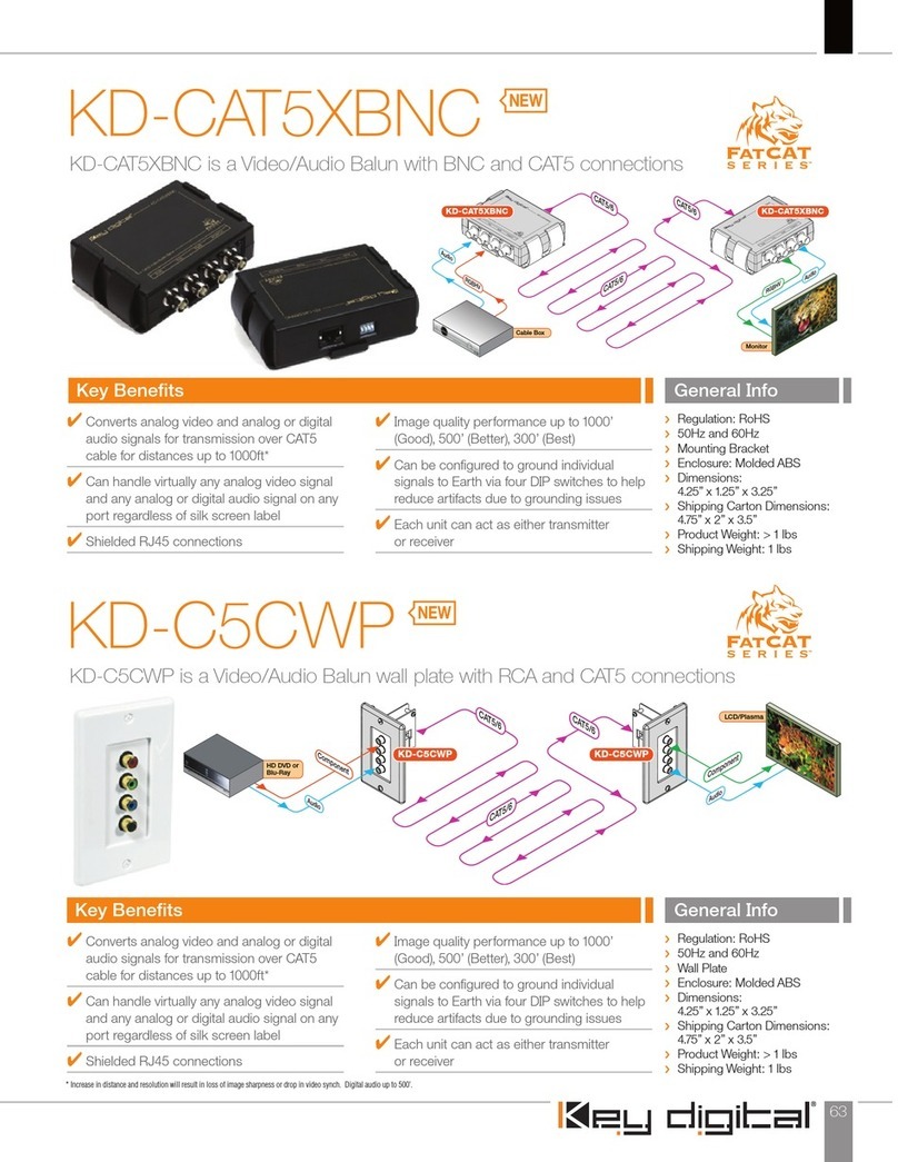Key Digital KD-C5CWP Manuel utilisateur