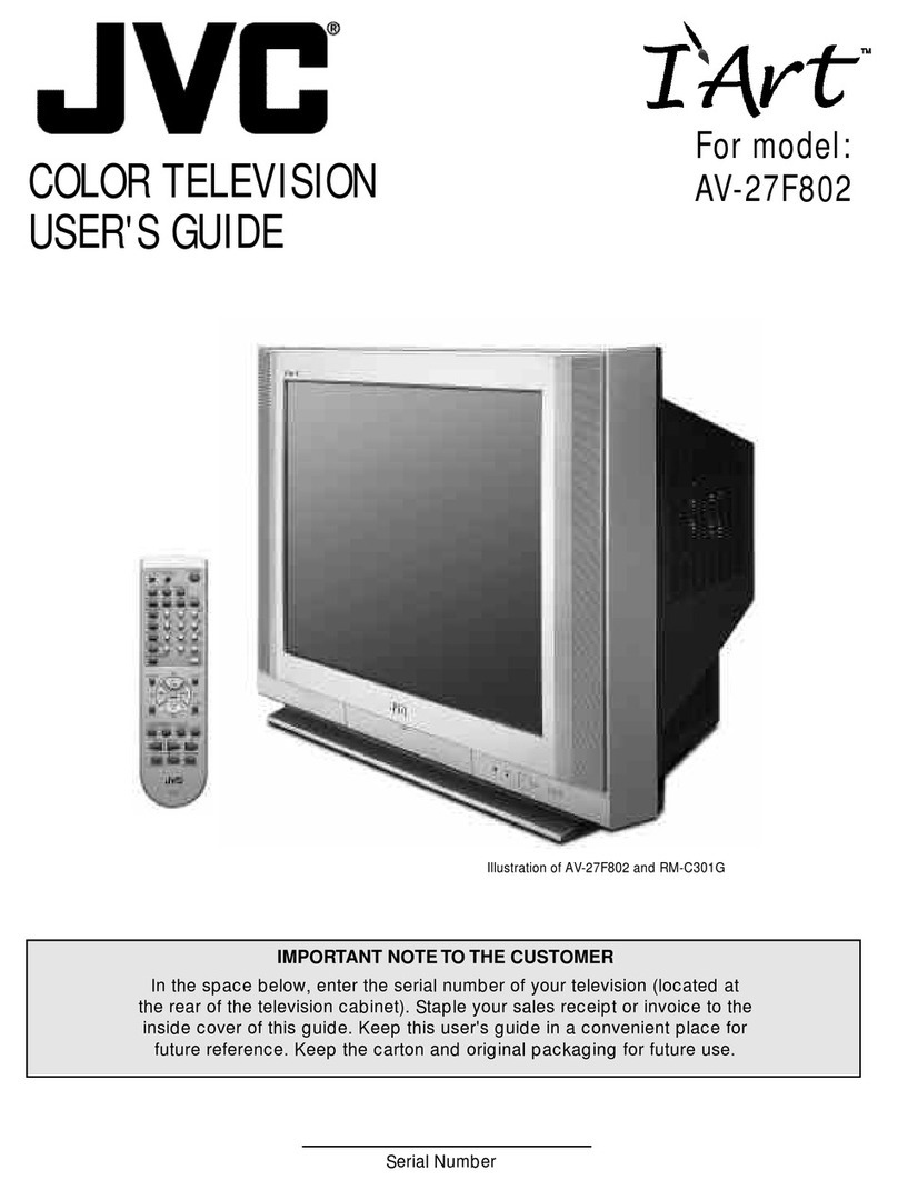 JVC I' Art AV-27F802 Manuel utilisateur