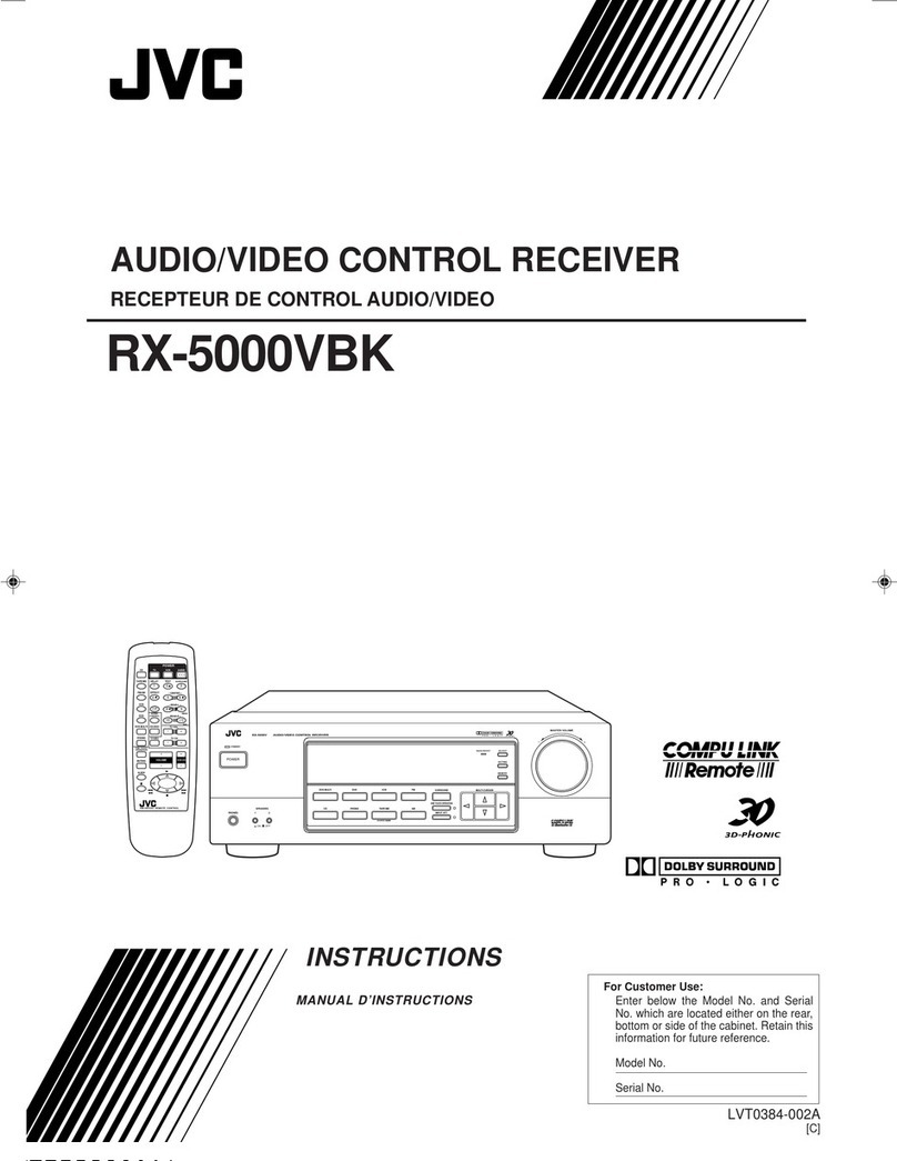 JVC RX-5000VBK Manuel utilisateur