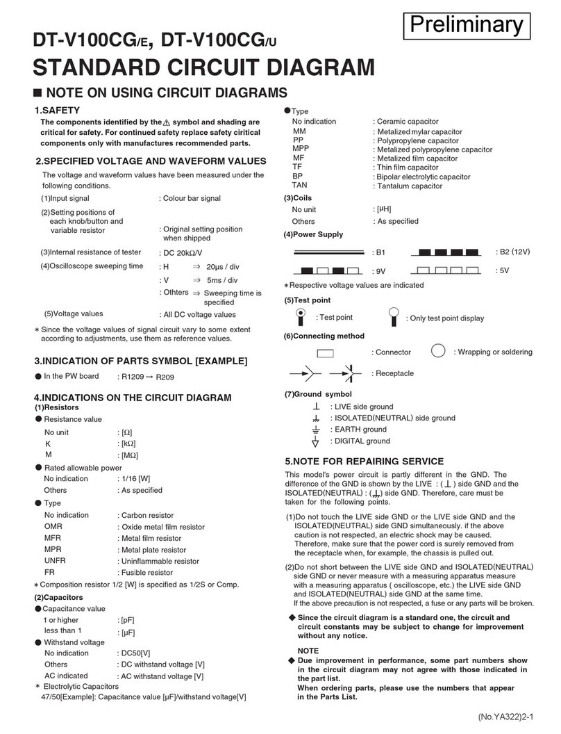 JVC DT-V100CG/E Manuel de service