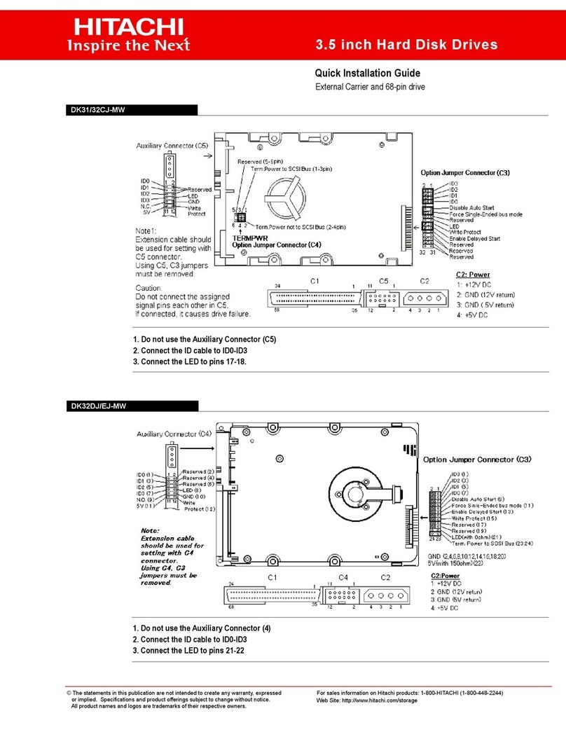 Hitachi DK32DJ Manuel utilisateur
