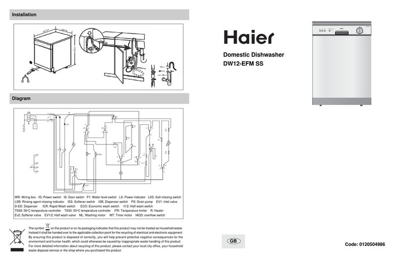 Haier DW12-EFMSS Manuel utilisateur