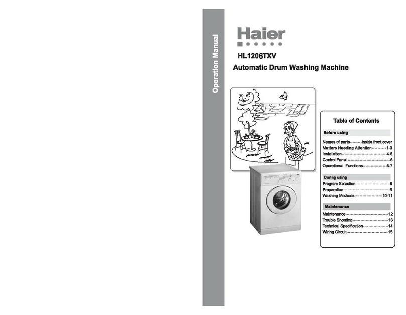 Haier HL1206TXV Manuel utilisateur