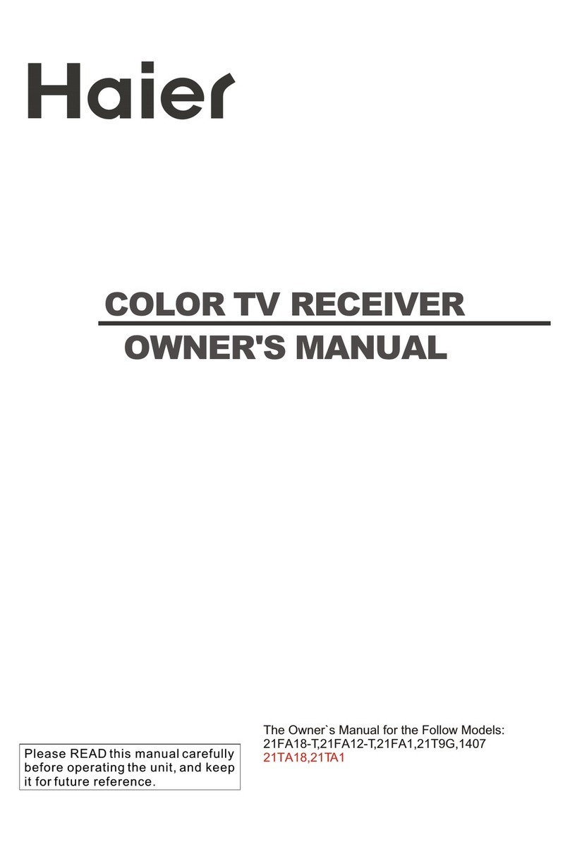 Haier 21FA1 Manuel utilisateur