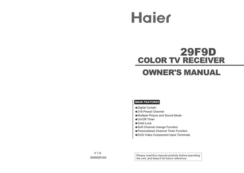 Haier 29F9D Manuel utilisateur