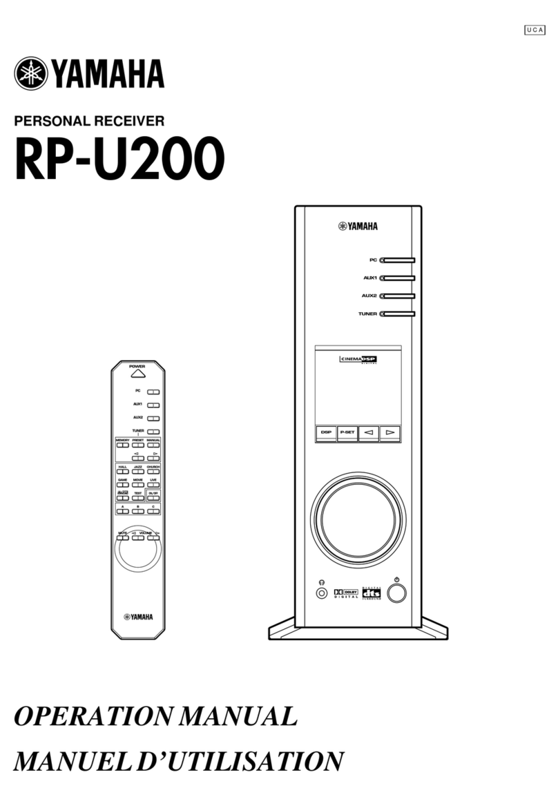 Yamaha RP-U200 Manuel utilisateur
