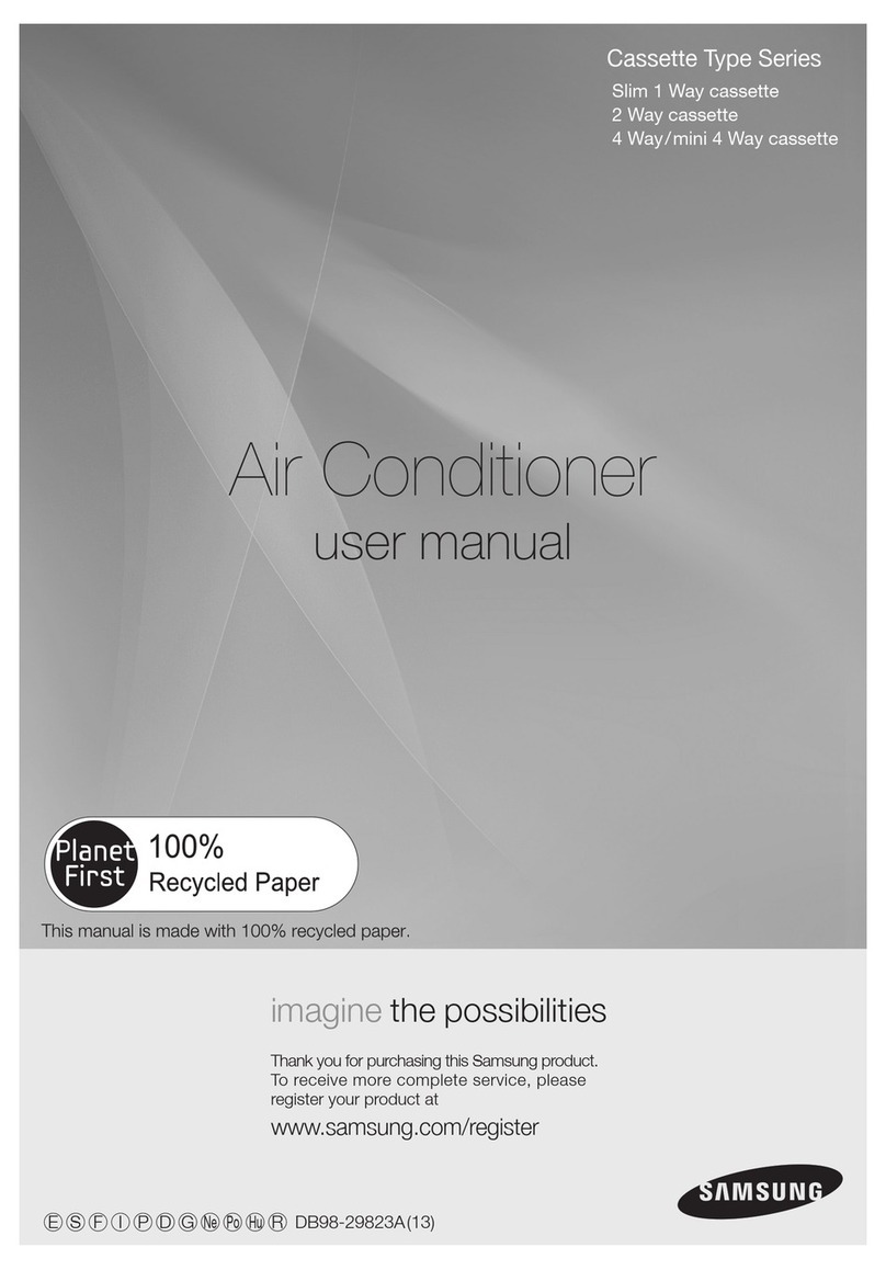 Samsung P2SMA Manuel utilisateur