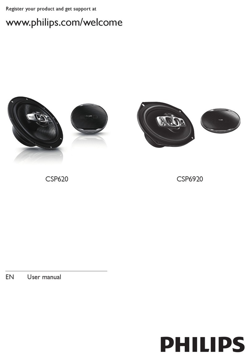 Philips CSP620 Manuel utilisateur Philips CSP620 Manuel utilisateur