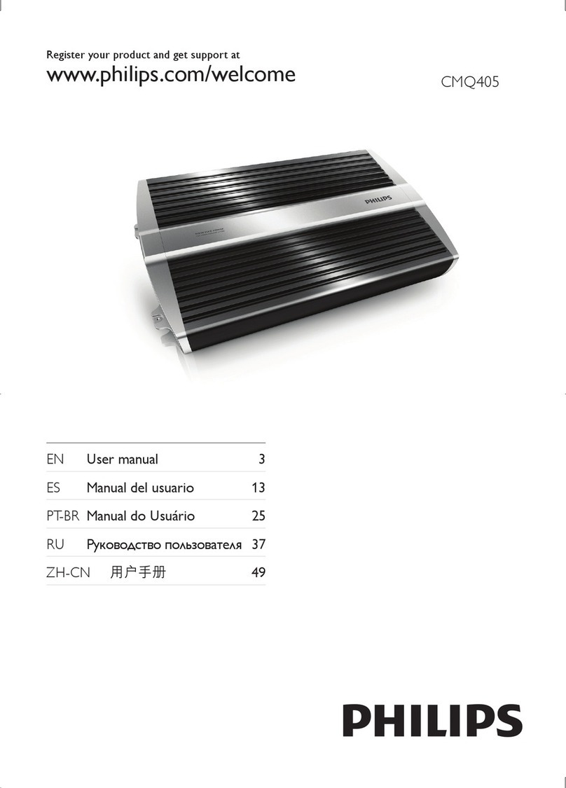 Philips CMQ405/00 Manuel utilisateur