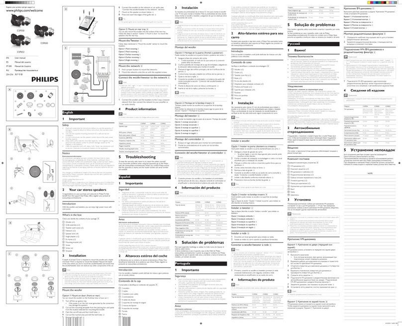 Philips CSP550 Manuel utilisateur