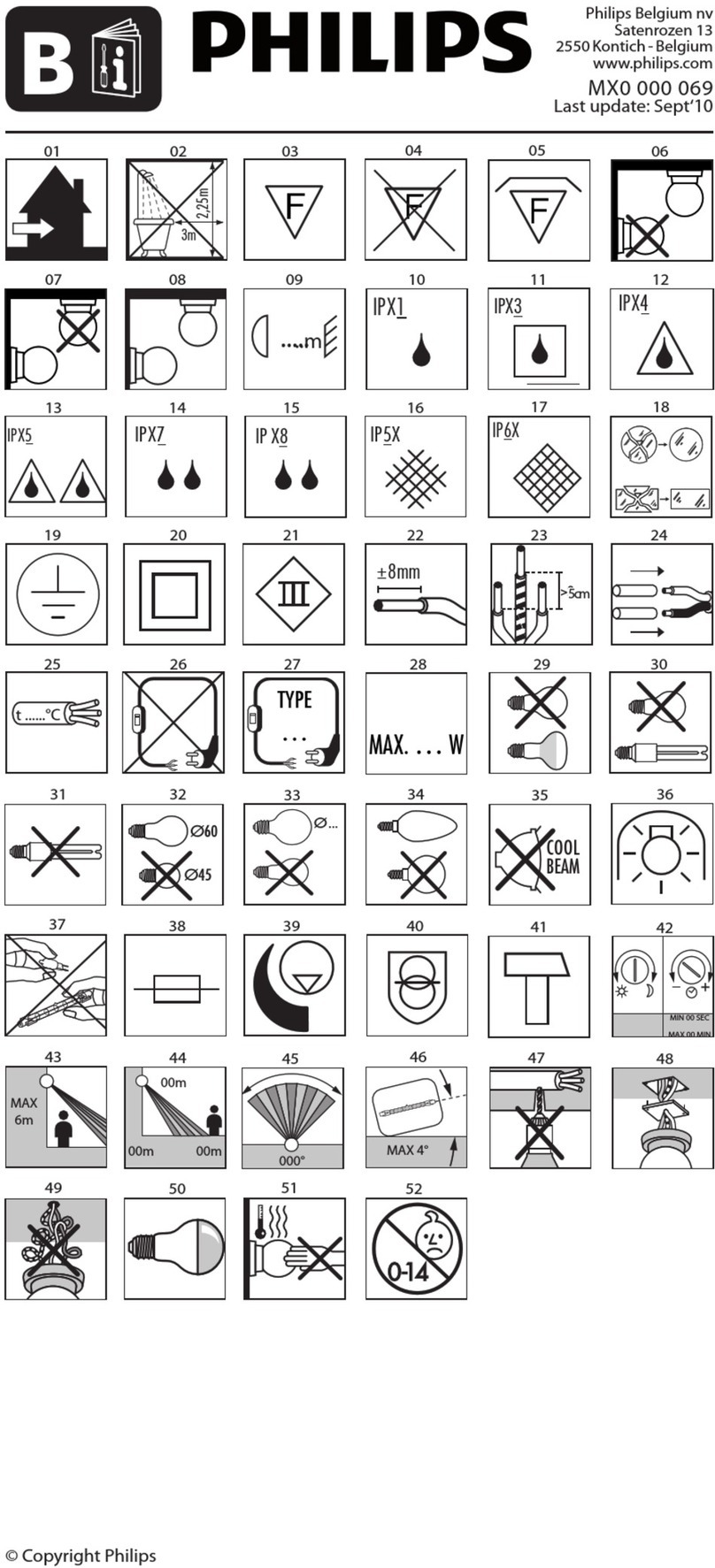 Philips 579974816 Instructions d'installation