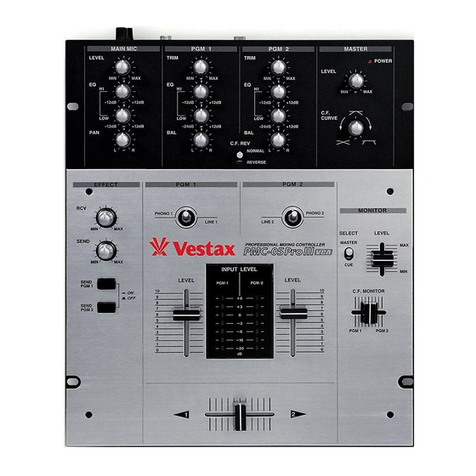Vestax PMC-05ProIII Manuel utilisateur Vestax PMC-05ProIII Manuel utilisateur