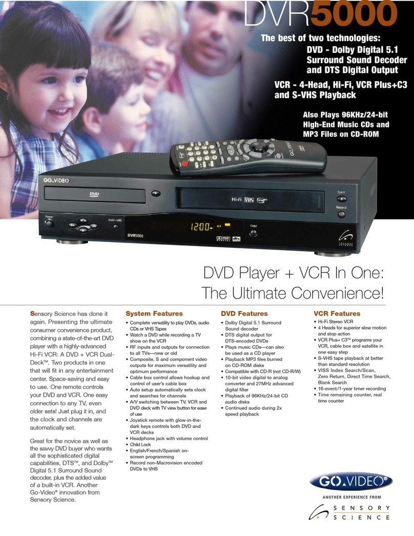 GoVideo DVR5000 Manuel utilisateur