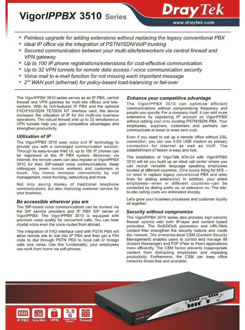 Draytek GXP-1100 Manuel utilisateur