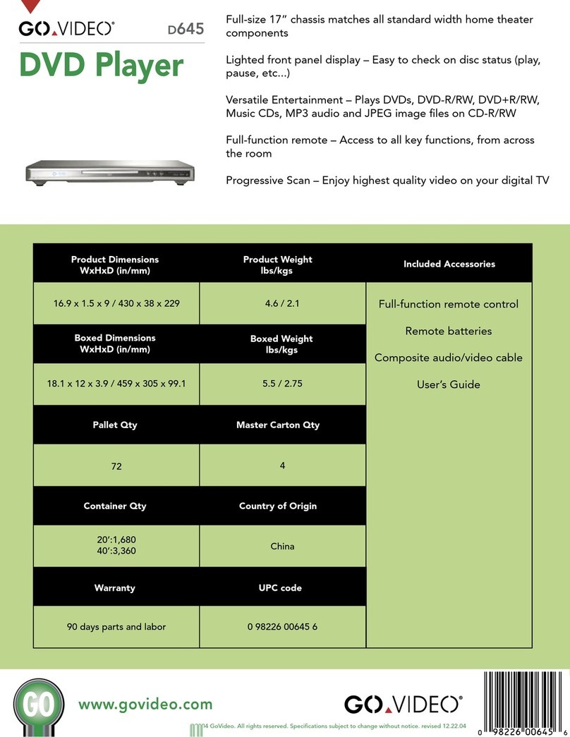 GoVideo D645 Manuel utilisateur