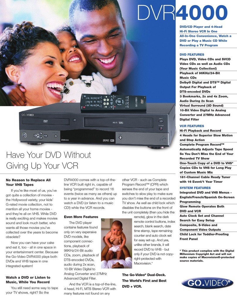 GoVideo DVR4000 Manuel utilisateur