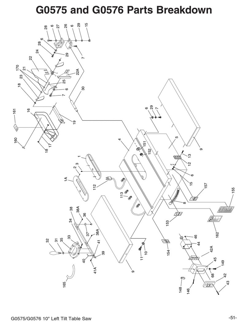 Grizzly G0575 Guide de démarrage rapide