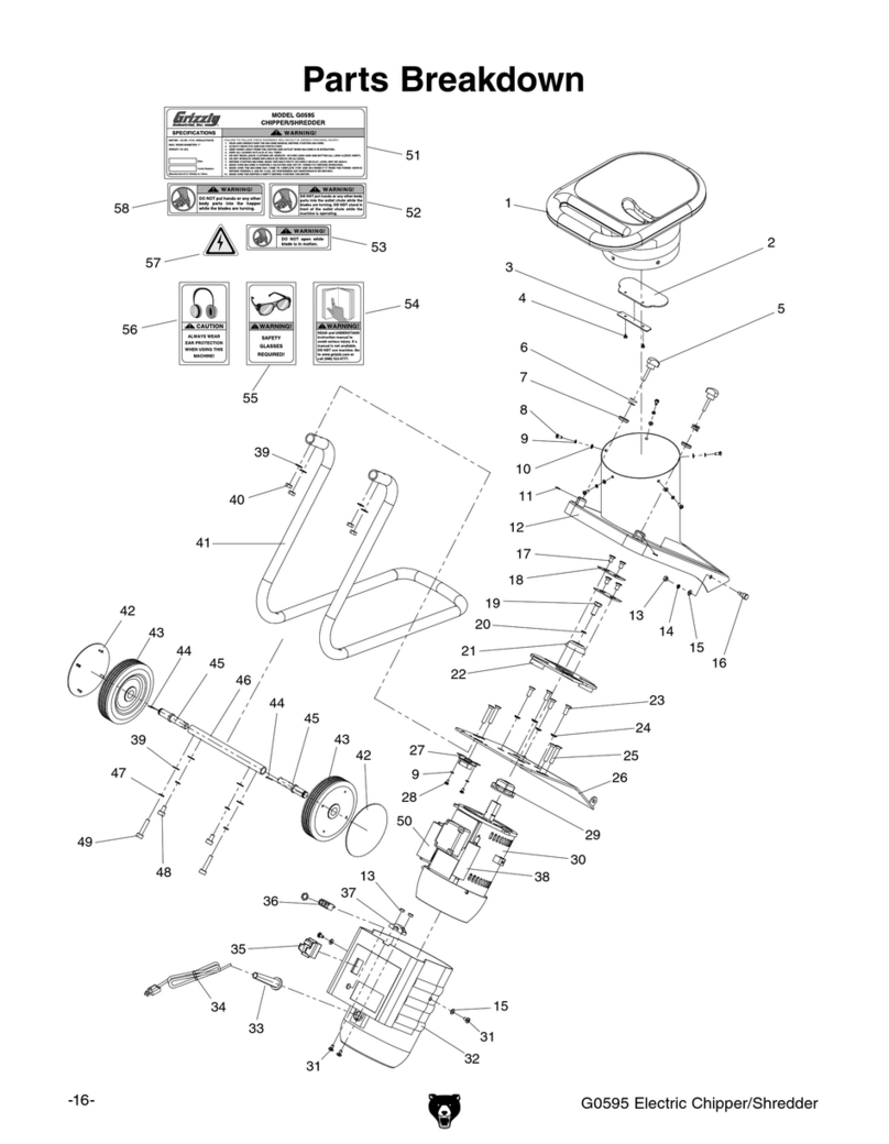 Grizzly G0595 Guide de démarrage rapide