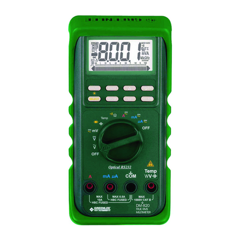 Greenlee DM-800 Manuel utilisateur