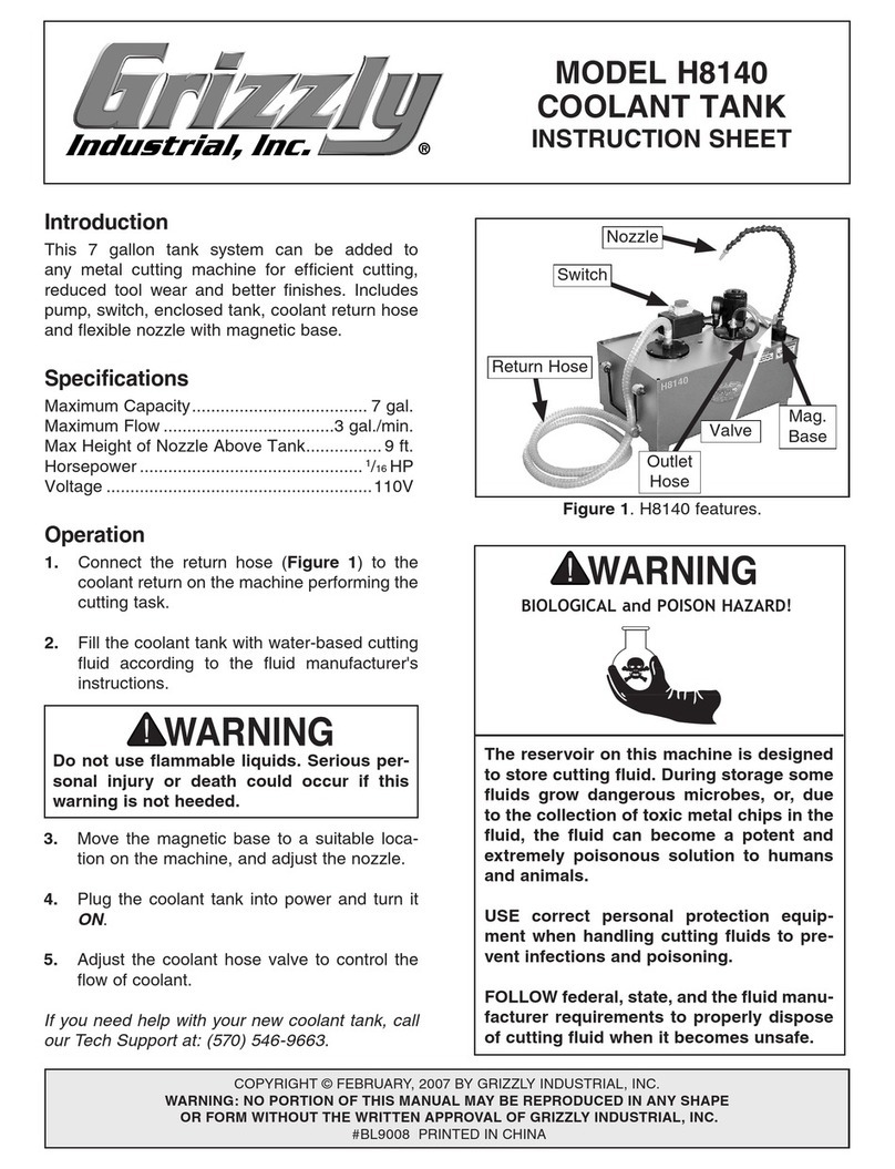 Grizzly H8140 Manuel utilisateur