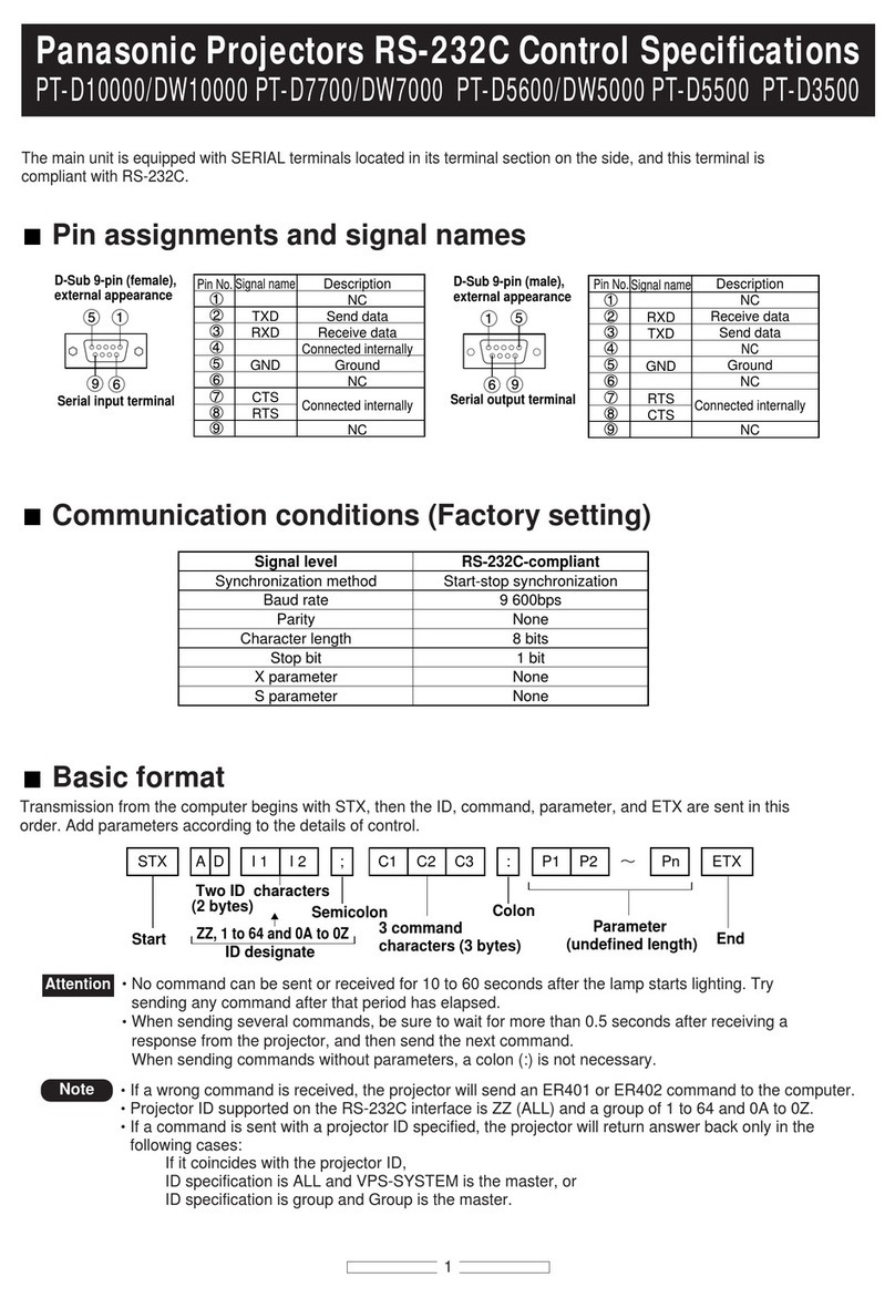 Panasonic PT-D7700 Manuel utilisateur