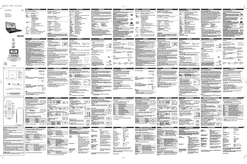 Philips PET1002 Manuel utilisateur