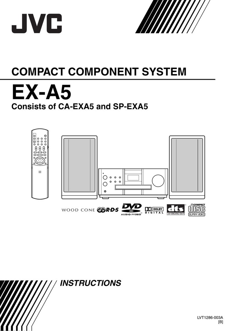 JVC CA-EXA5 Manuel utilisateur