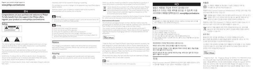 Philips DS3020/93 Manuel utilisateur