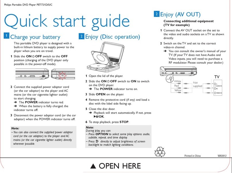 Philips PET721S/05 Manuel utilisateur