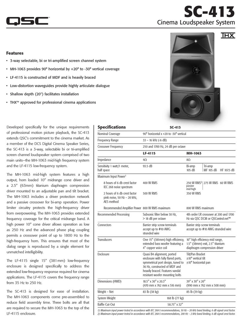 QSC SC-413 Manuel utilisateur