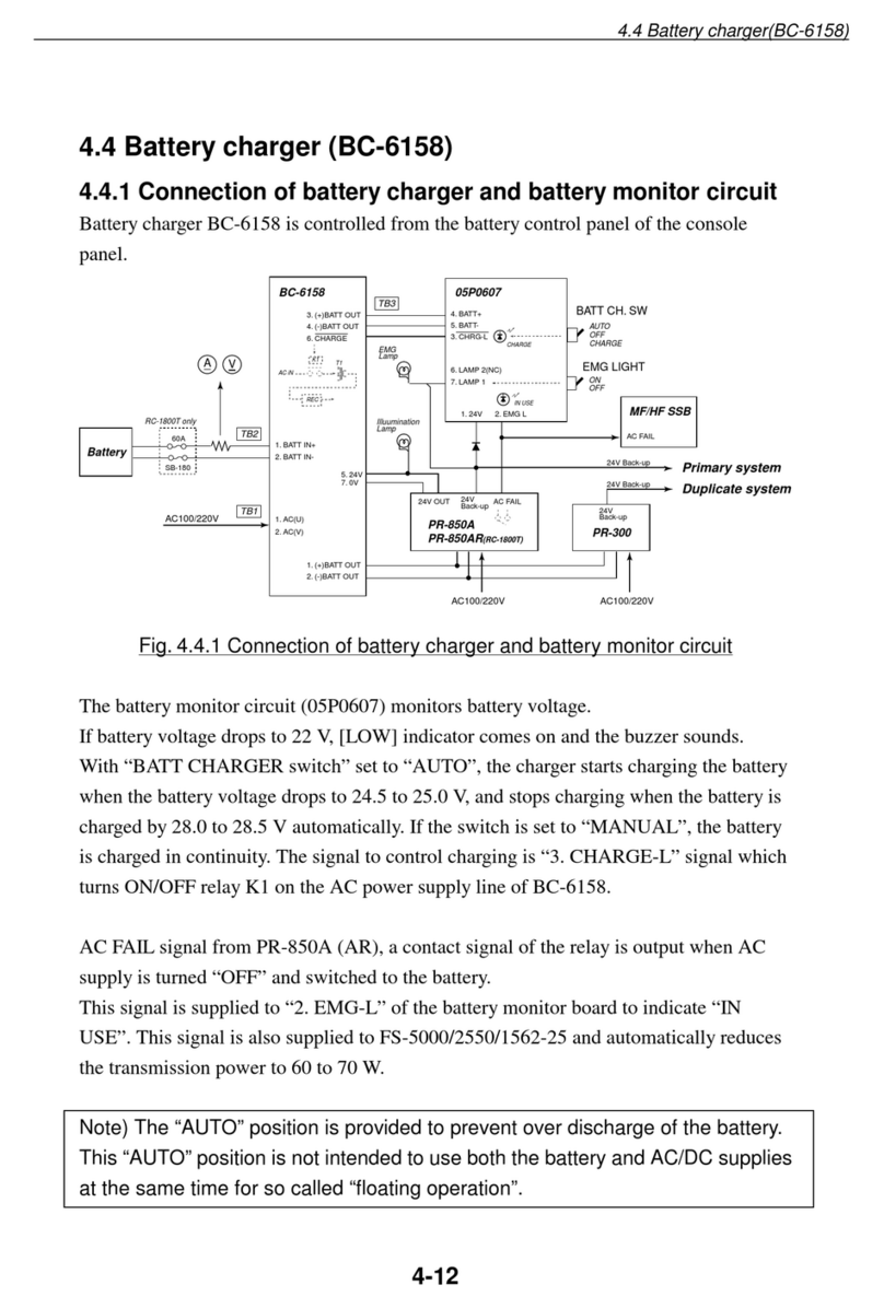 Furuno BC-6158 Manuel utilisateur