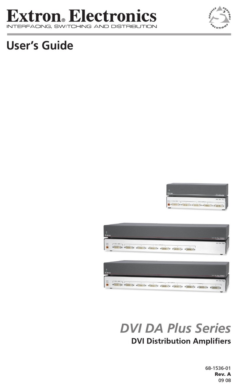 Extron electronics Distribution Amplifiers DVI DA4 Plus Manuel utilisateur