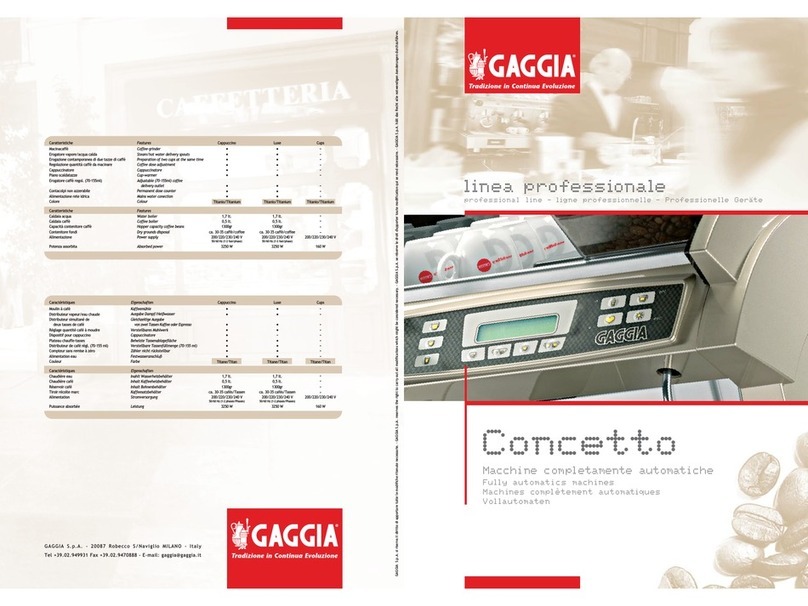Gaggia Concetto Manuel utilisateur