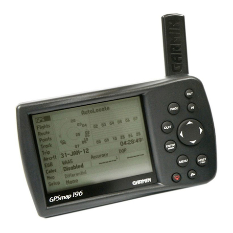 Garmin GPSMAP GPSMAP 196 Manuel