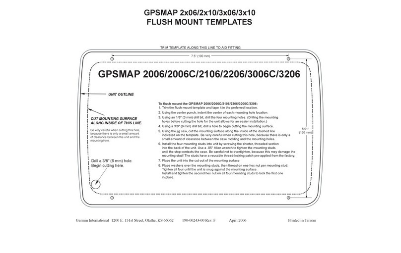 Garmin GPSMAP 2006 Manuel utilisateur