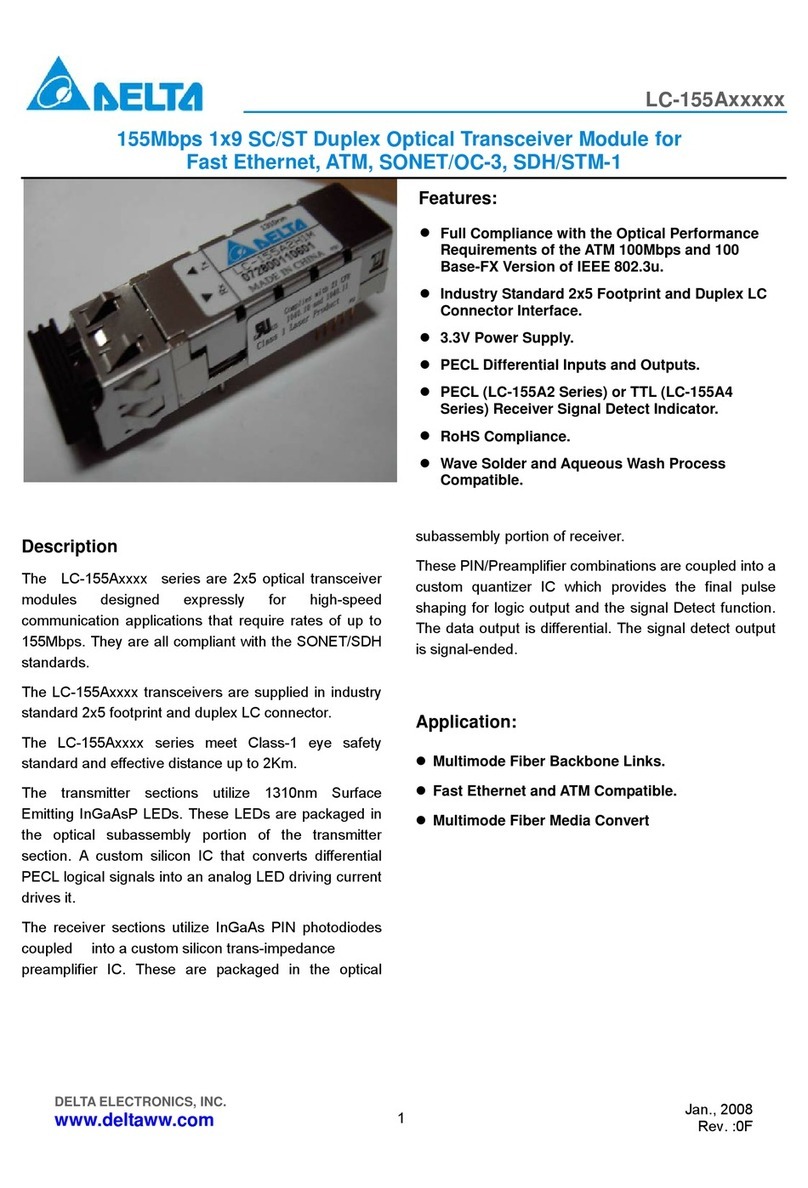 Delta Electronics Optical Transceiver Modules LC-155Axxxxx Manuel utilisateur