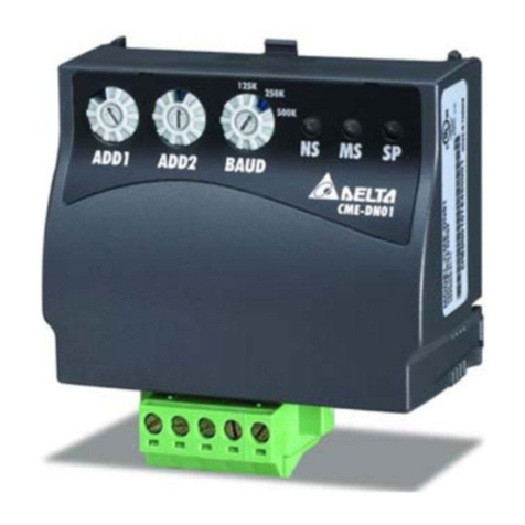 Delta Electronics DeviceNet CME-DN01 Manuel utilisateur