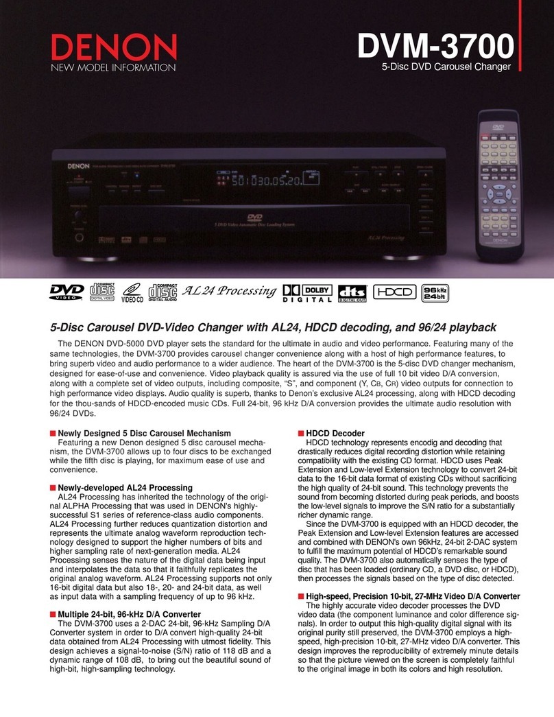 Denon DVM-3700 Manuel utilisateur