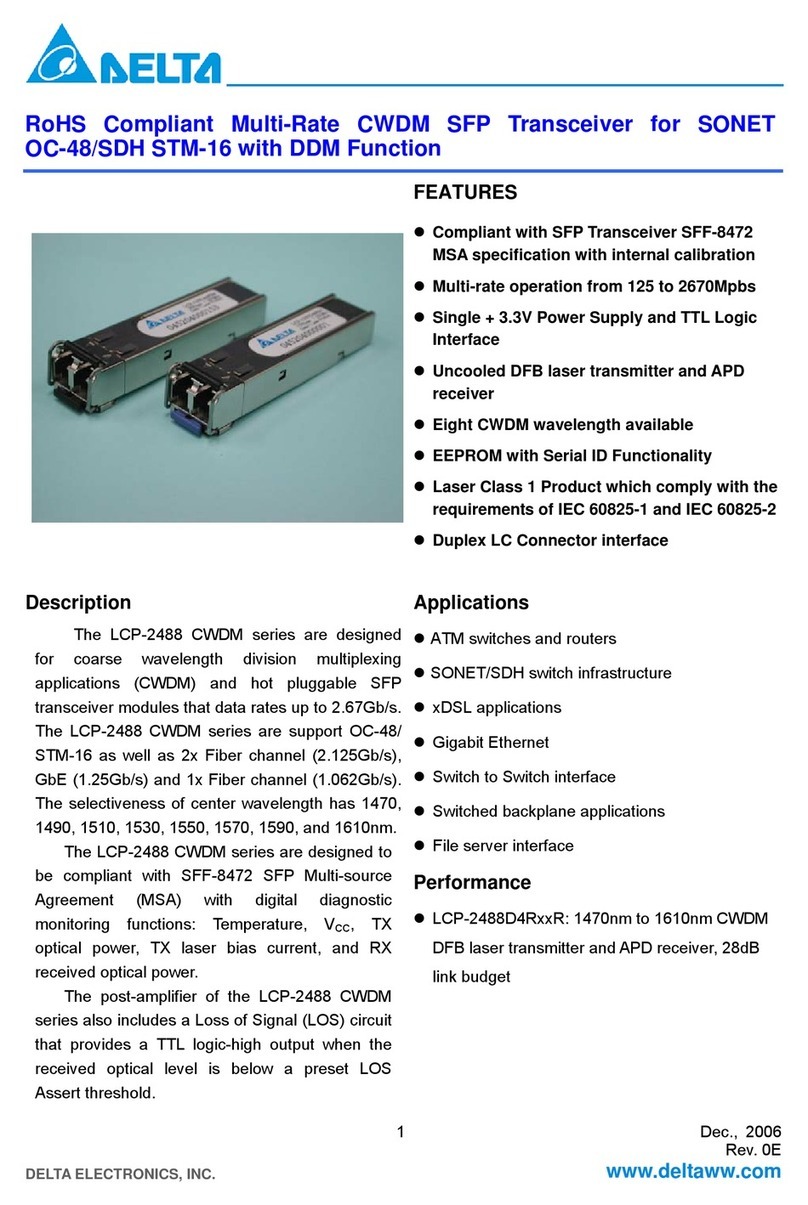 Delta Electronics Sonet OC-48/SDH Manuel utilisateur