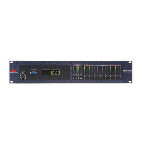 dbx DriveRack 4820 Manuel utilisateur