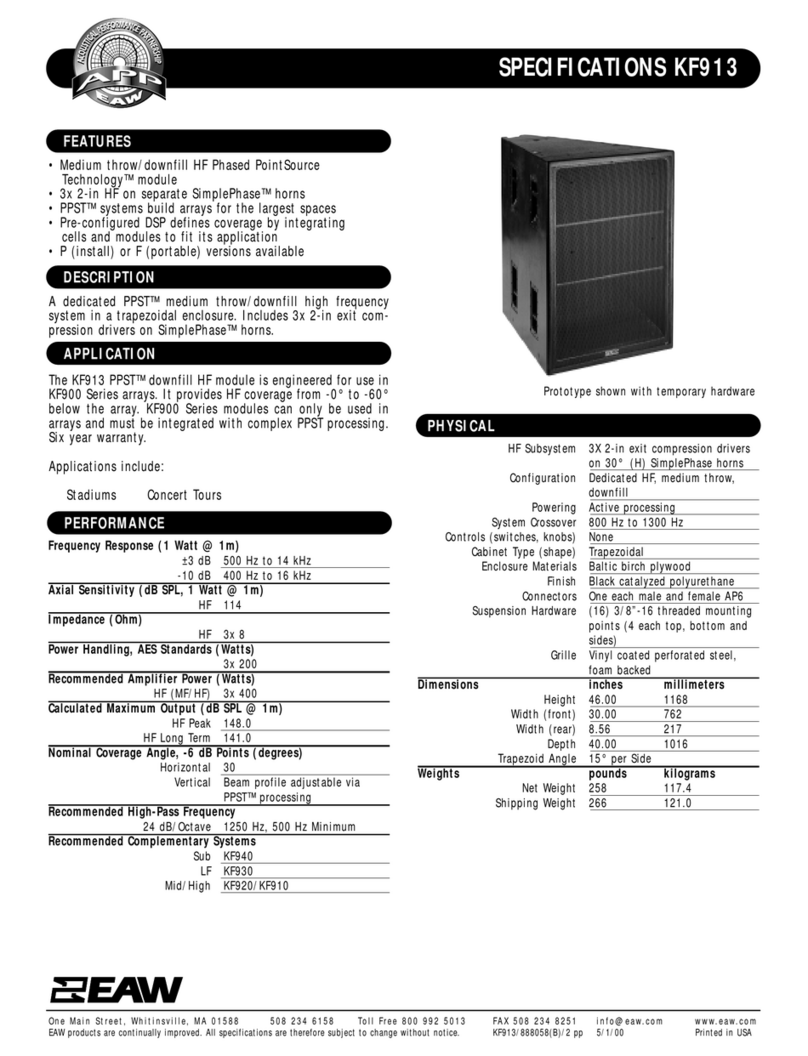 EAW KF913 Manuel utilisateur