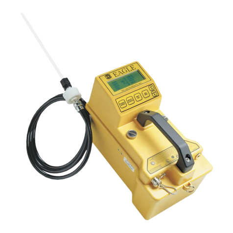 RKI Instruments Eagle Series Manuel utilisateur