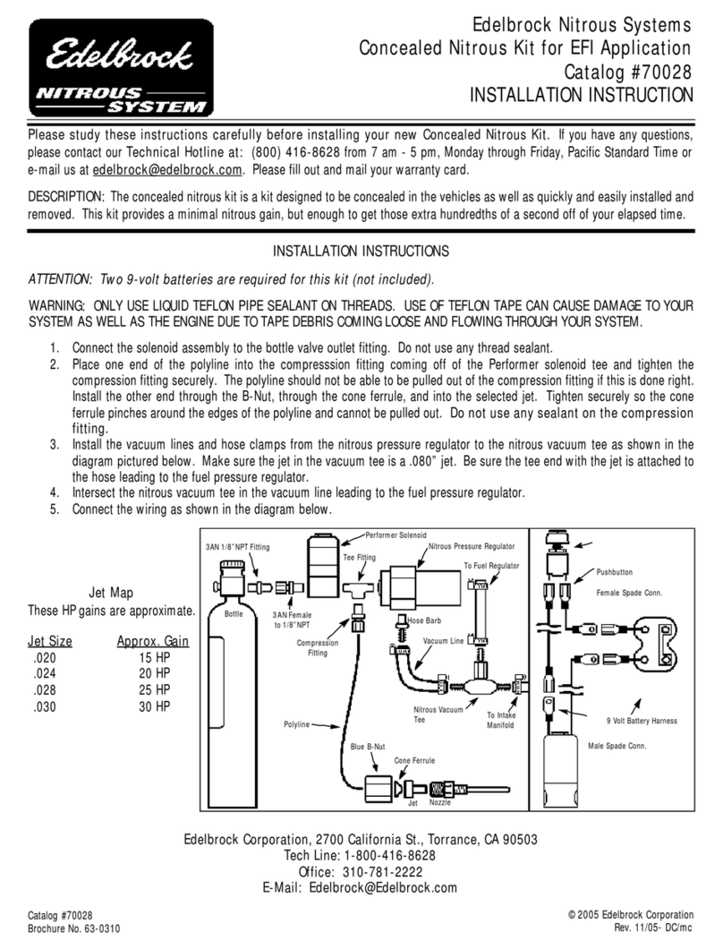 Edelbrock 70028 Manuel utilisateur Edelbrock 70028 Manuel utilisateur