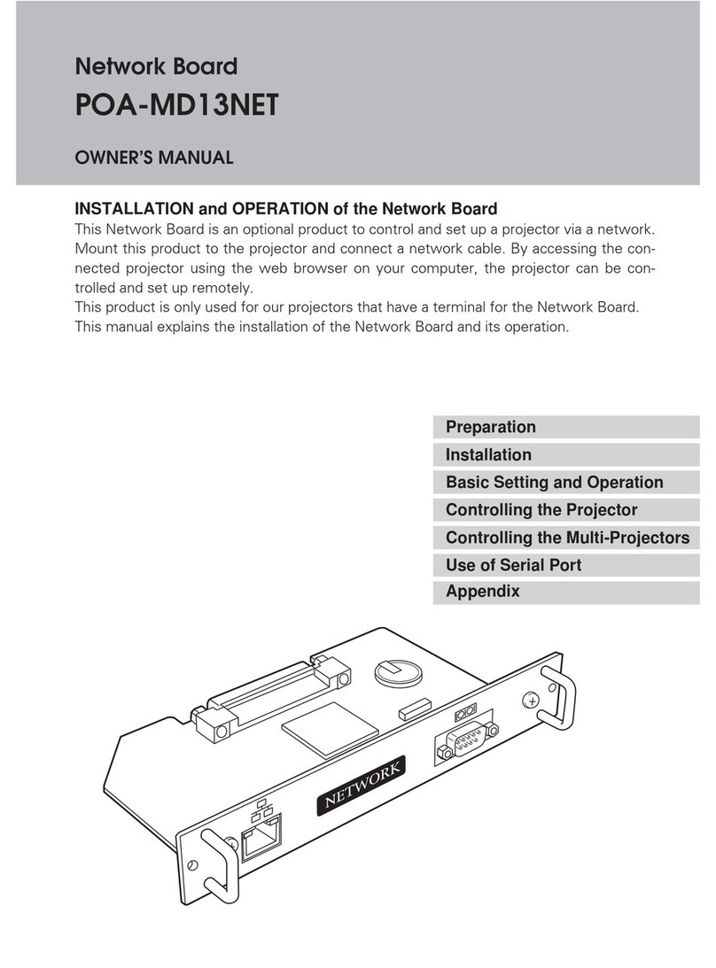 Sanyo Network Board MD13NET Manuel utilisateur