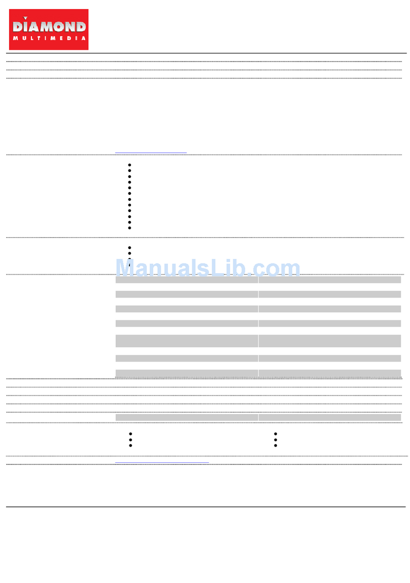 Diamond Multimedia WTAU Manuel utilisateur